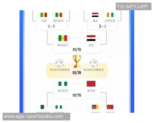 非洲杯夺冠赔率最新榜单摩洛哥领先埃及塞内加尔紧随其后